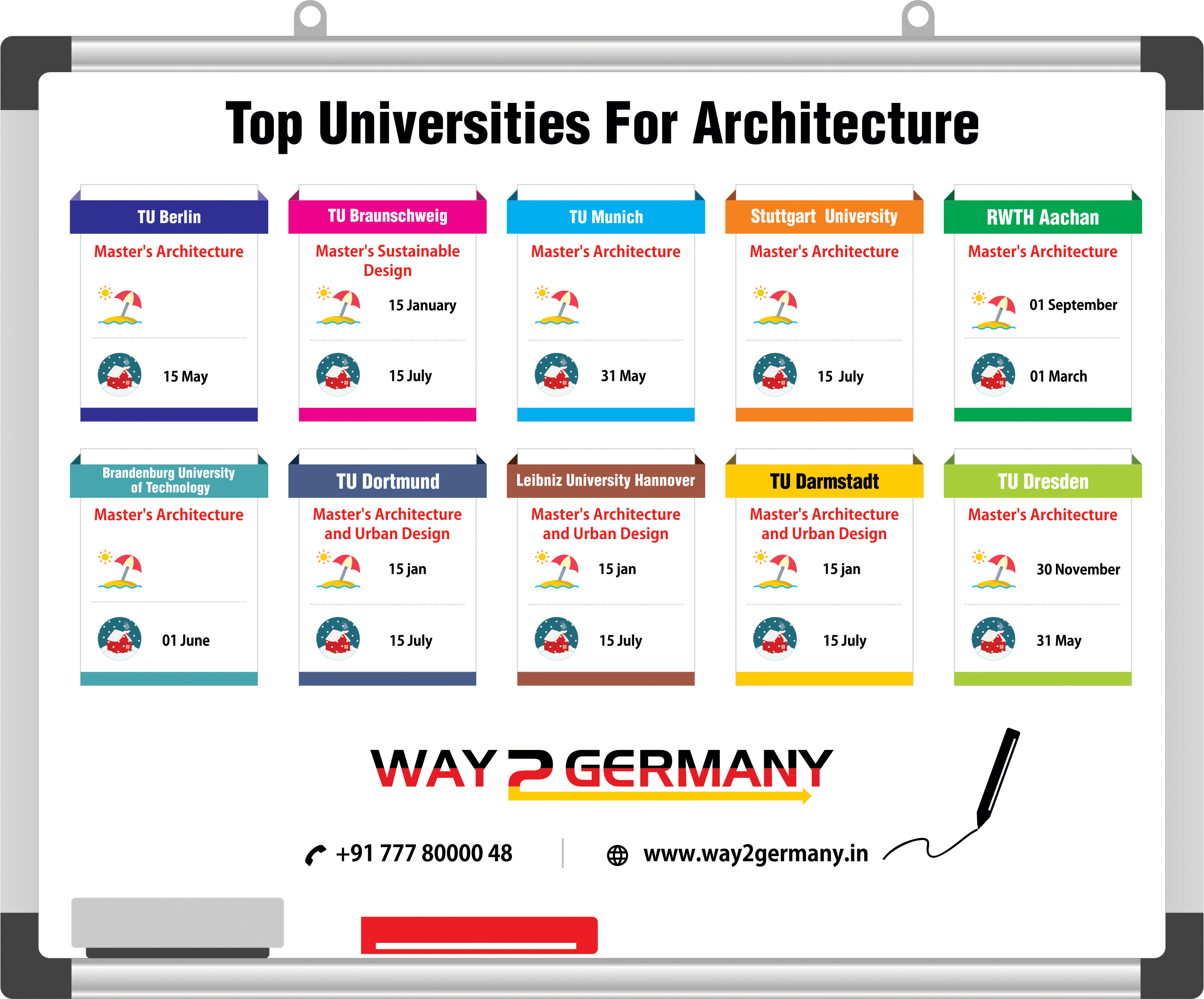 Top 10 universities in Germany - Way2Germany